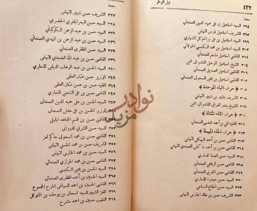 فهرس كتاب نيل الوطر من تراجم رجال اليمن في القرن الثالث عشر