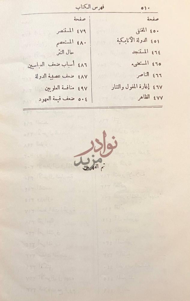 فهرس كتاب محاضرات تاريخ الامم الاسلامية الدولة العباسية