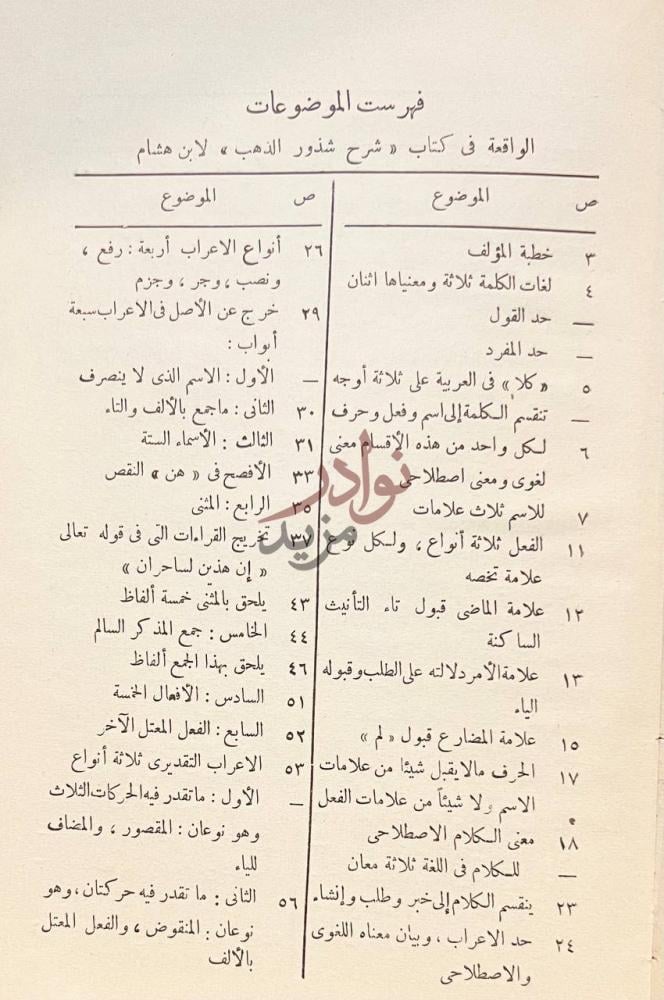 فهرس كتاب شرح شذور الذهب في معرفة كلام العرب