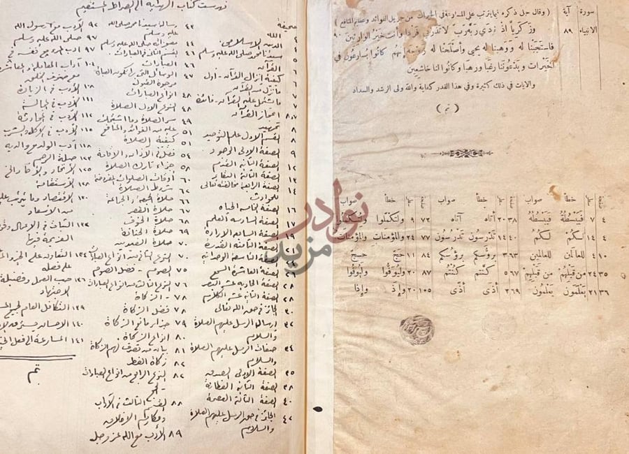 فهرس كتاب الهداية الي الصراط المستقيم فهرست كتاب المقتفى