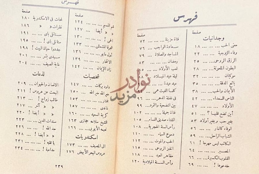 فهرس كتاب ماقل ودل فهرس