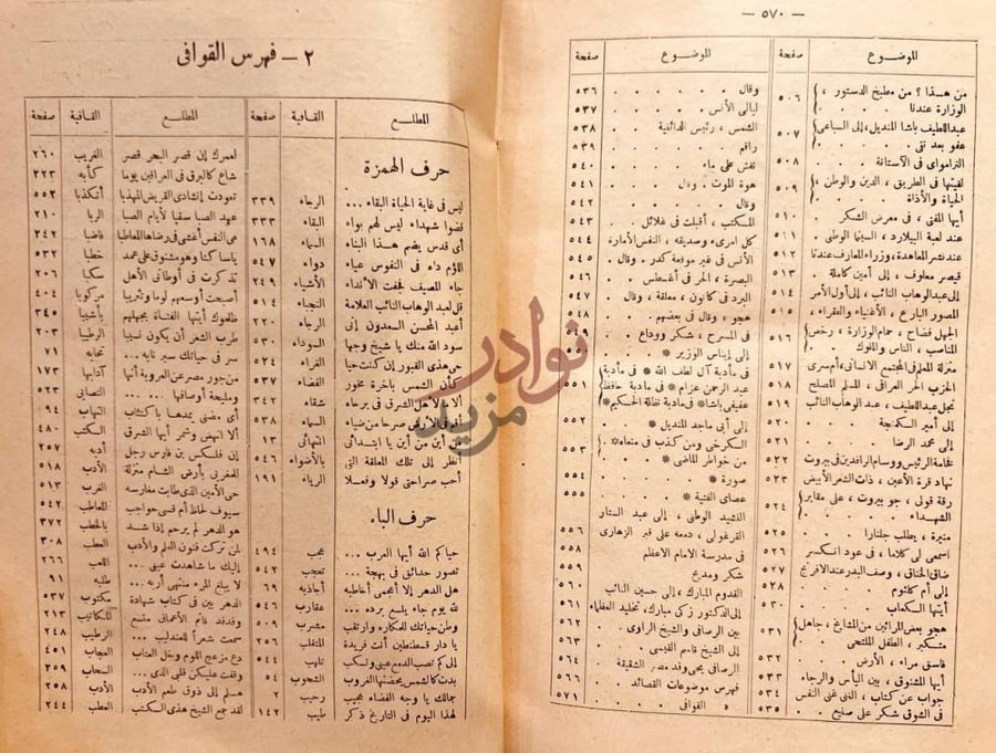 فهرس كتاب ديوان الرصافي مجلد واحد فهرس القوافي