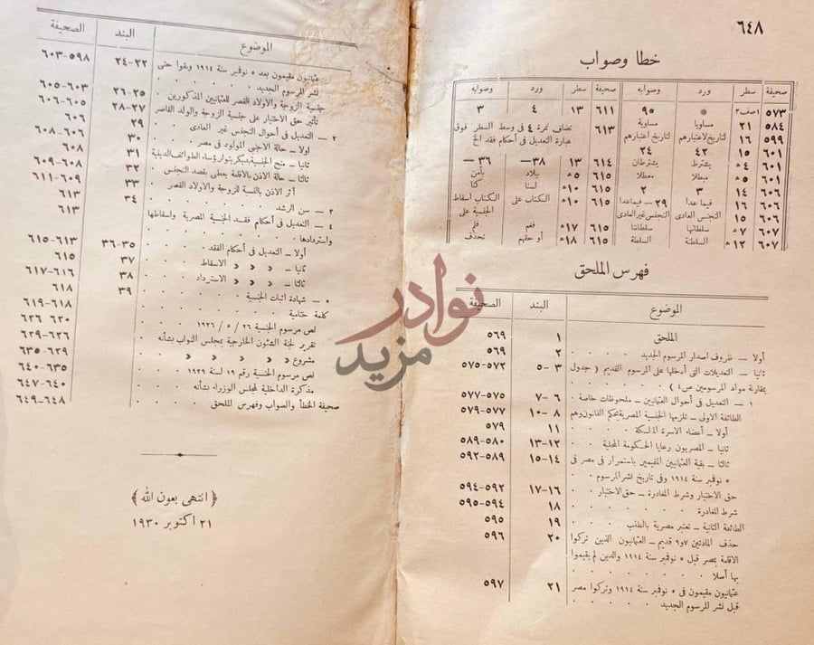 كشاف كتاب القانون الدولي الخاص المصري والمقارن