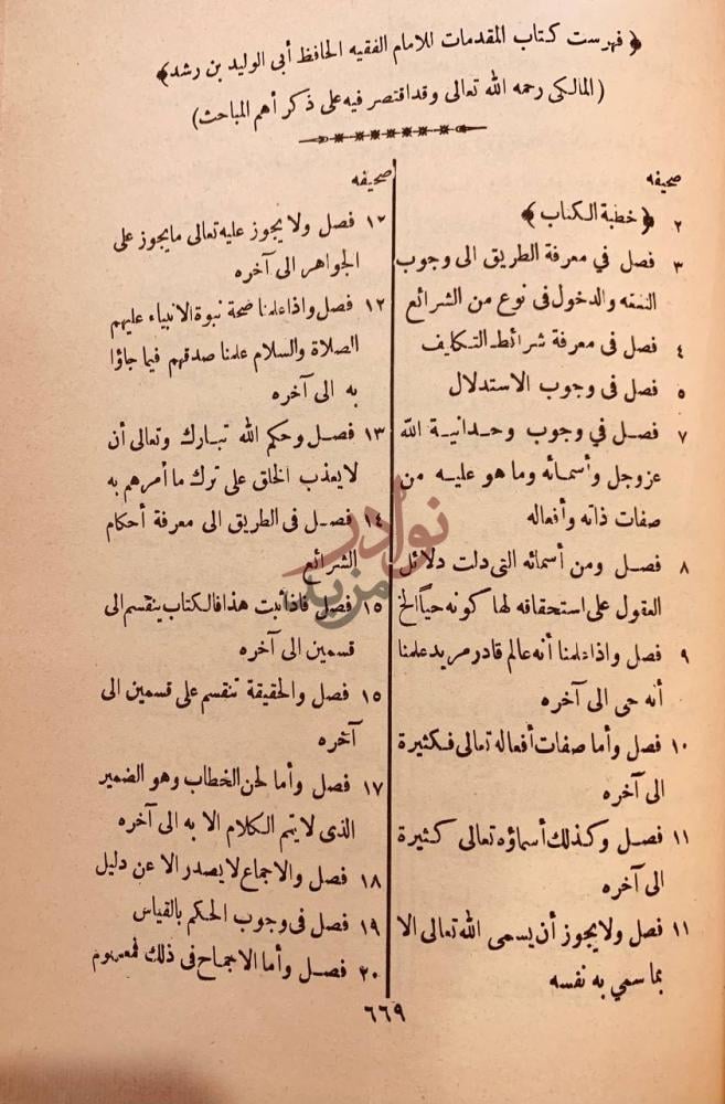 فهرس كتاب المقدمات الممهدات لبيان ما اقتضته المدونة