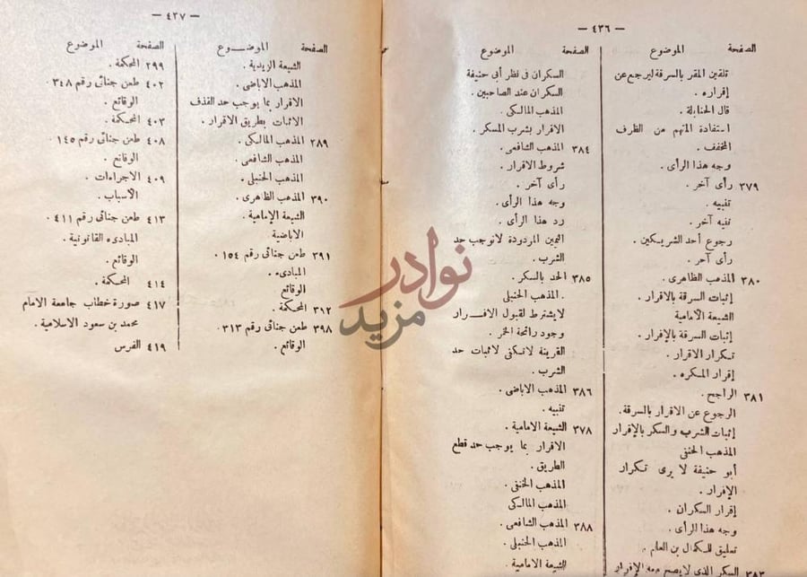 فهرس كتاب علم القضاء الفهرس