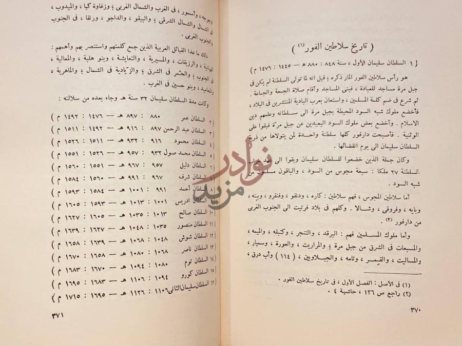 صفحة داخلية كتاب تشحيذ الاذهان بسيرة بلاد العرب والسودان