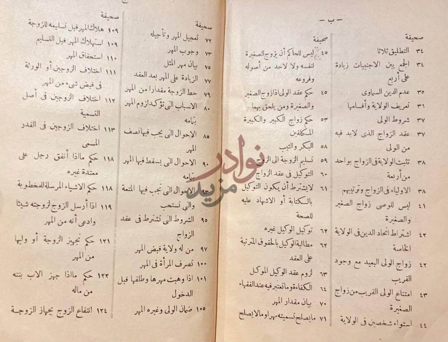 فهرس كتاب مختصر شرح الاحكام الشرعية في الاحوال الشخصية