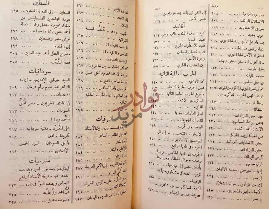 فهرس كتاب ديوان الاسمر