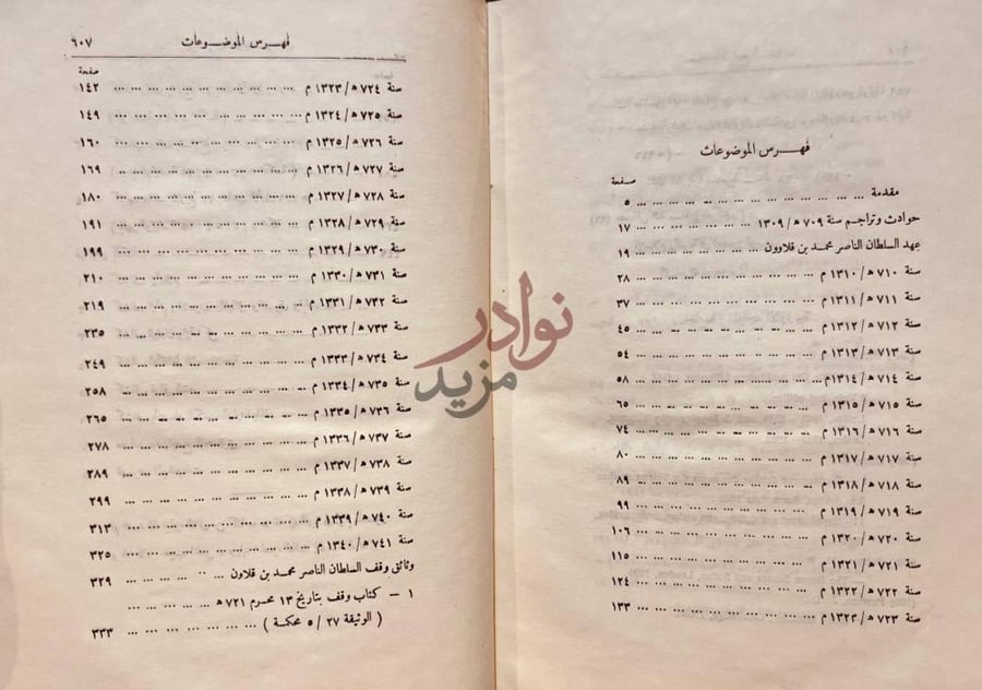 فهرس كتاب تذكرة النبيه في ايام المنصور وبنيه