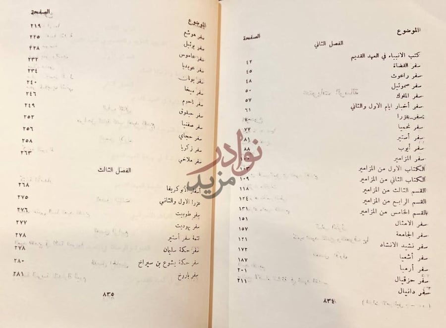 فهرس كتاب التراث الاسرائيلي في العهد القديم وموقف القران