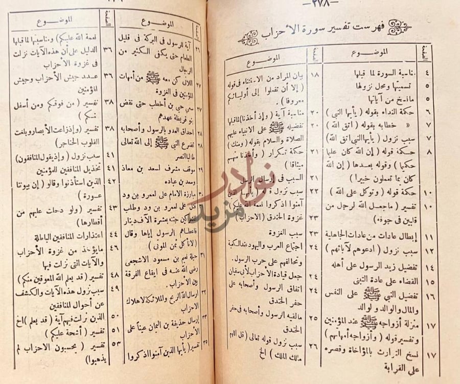 فهرس كتاب تقسير سورة الاحزاب فهرست تفسير سورة