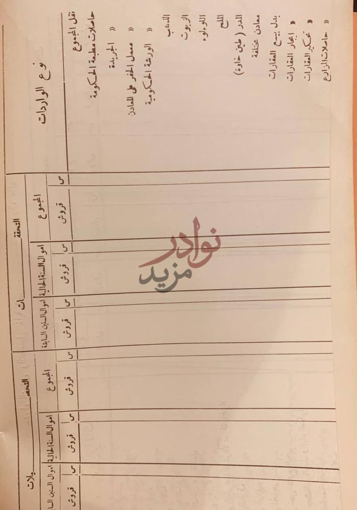 صفحة داخلية كتاب تعليمات تتضمن كيفية مسك دفتر الواردات