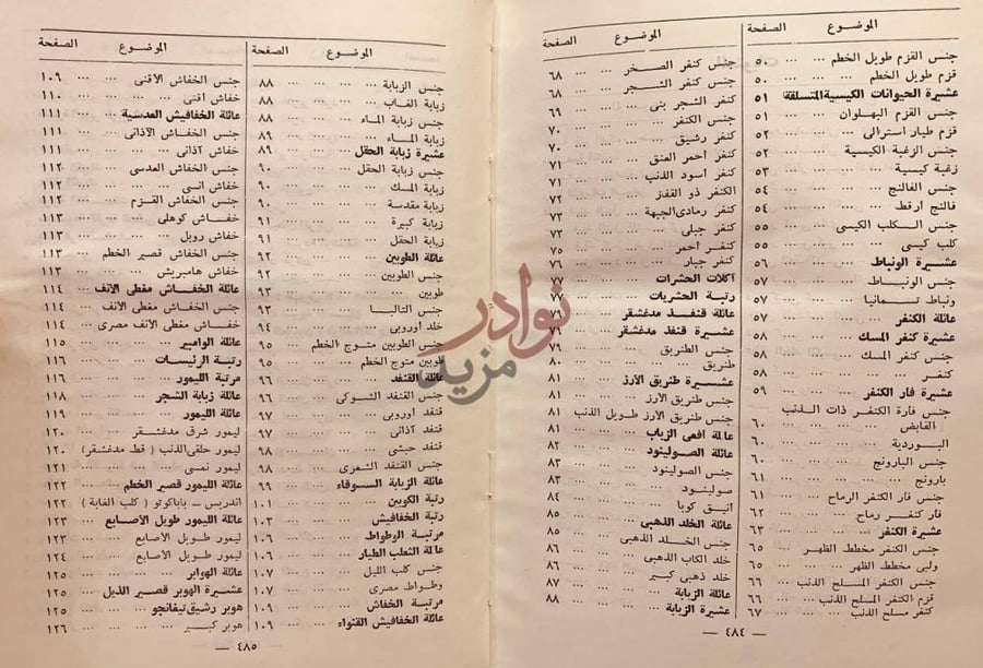 فهرس كتاب اطلس ثديات العالم