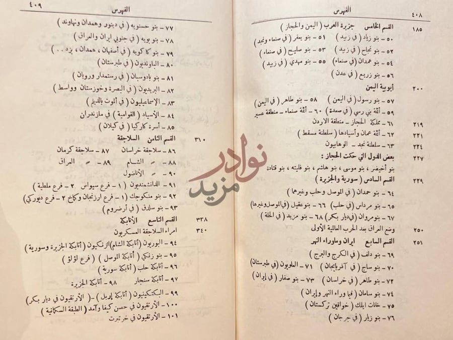 فهرس كتاب الدول الاسلامية الفهرس