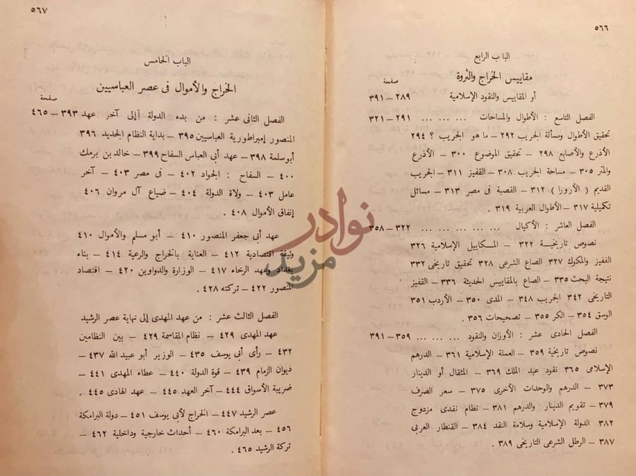 فهرس كتاب الخراج والنظم المالية للدولة الاسلامية