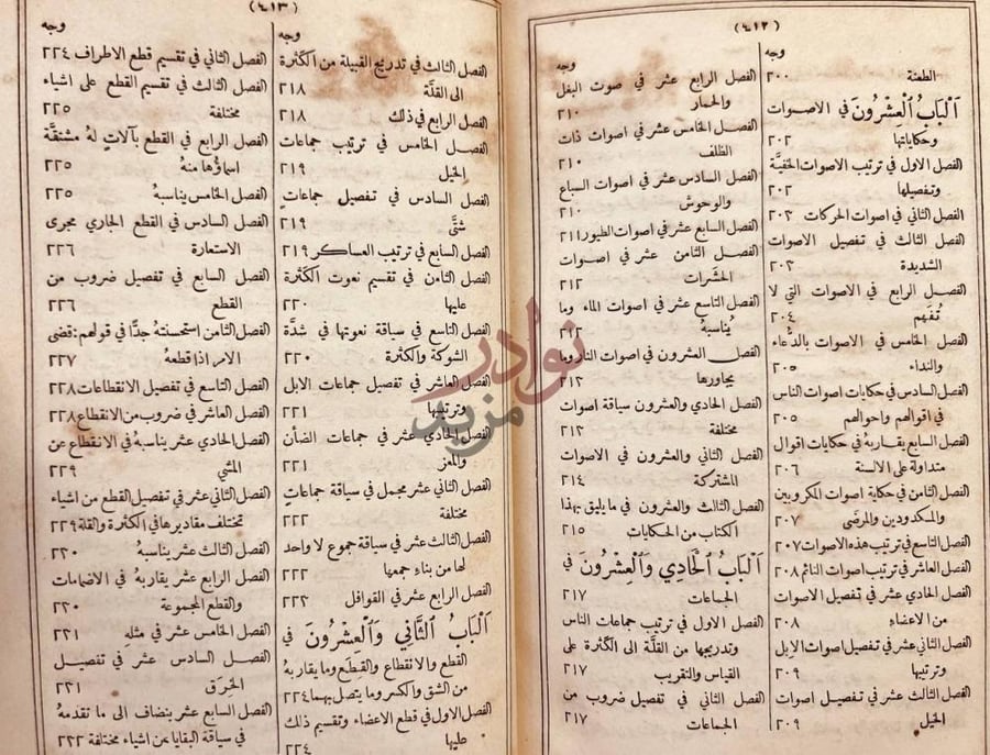فهرس كتاب فقه اللغة