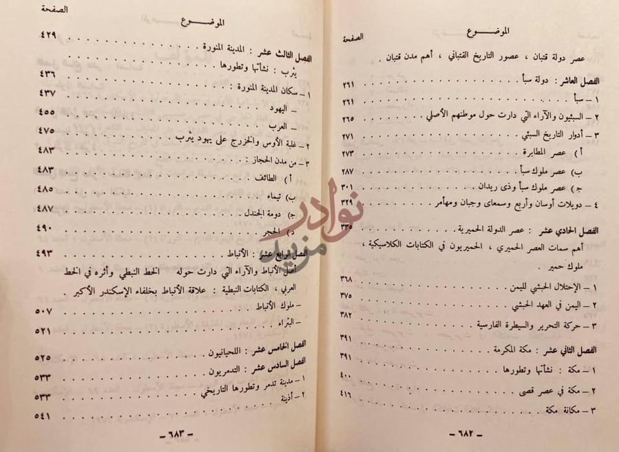 فهرس كتاب دراسات في تاريخ العرب القديم الموضوع