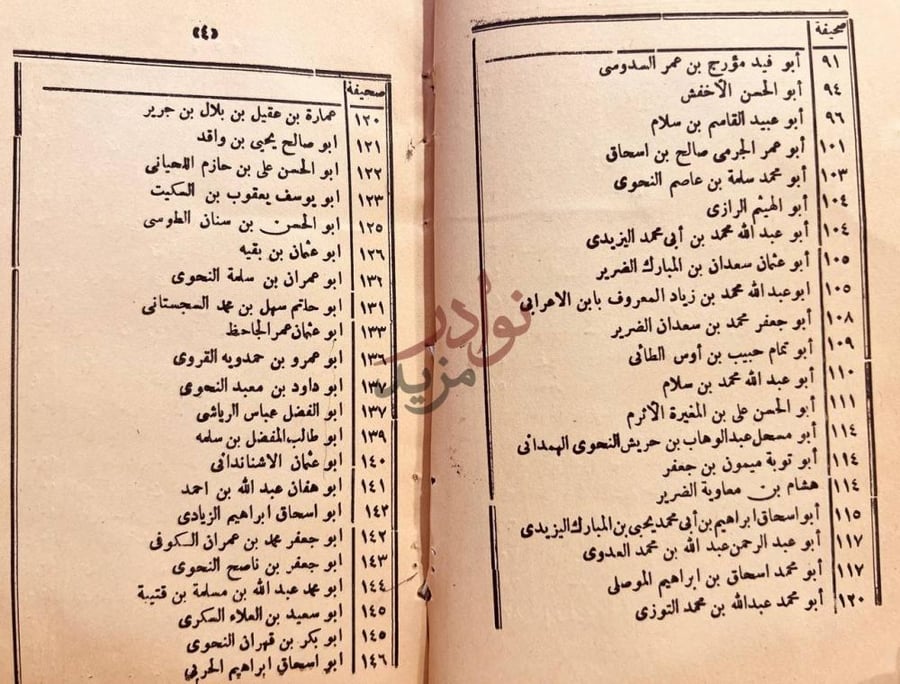 فهرس كتاب تاريخ الادباء النحاه او نزهة الالباء في طبقات
