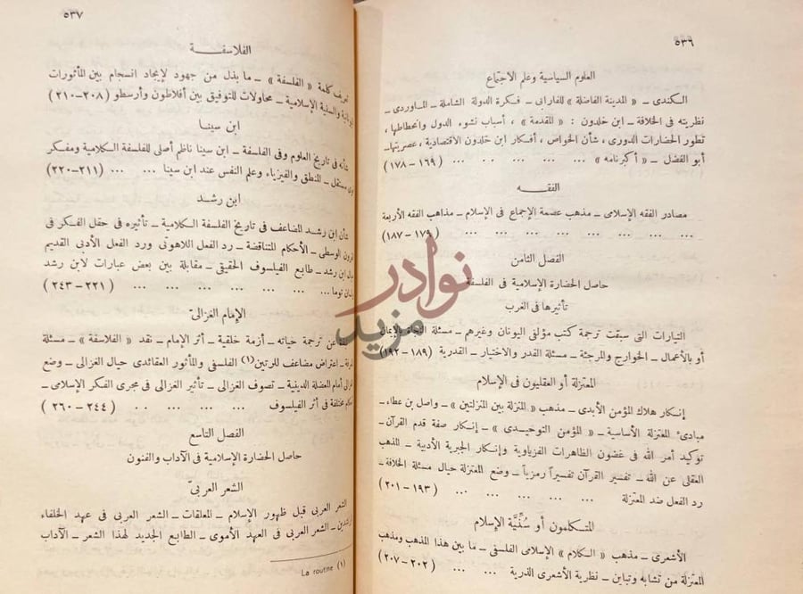 فهرس كتاب مجالي الاسلام الجزء الثالث من فهرس