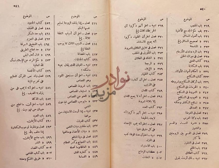 فهرس كتاب ارشاد المسترشد الى المقدم في مذهب احمد