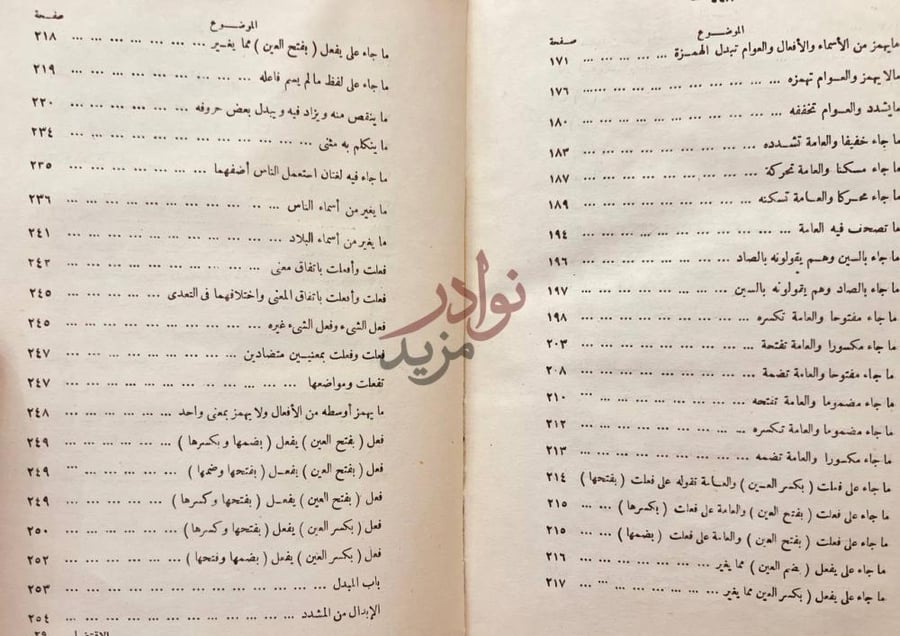 فهرس كتاب الاقتضاب في شرح ادب الكتاب الموضوع