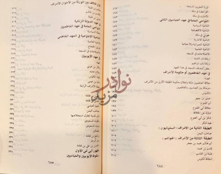 فهرس كتاب تاريخ مكة دراسات في السياسة والعلم والاجتماع