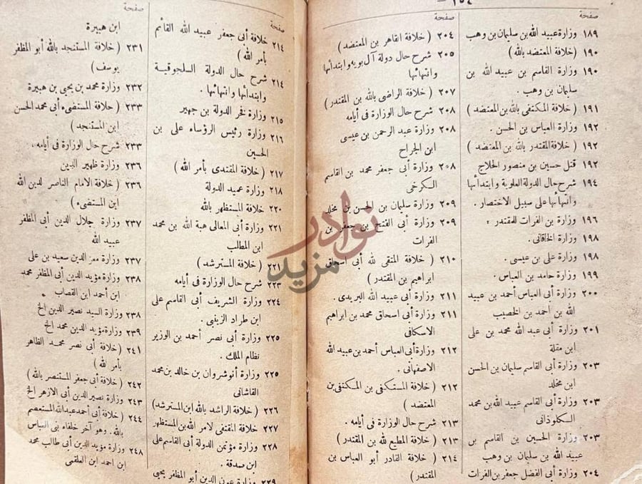 فهرس كتاب الفخري في الاداب السلطانية والدولة الاسلامية