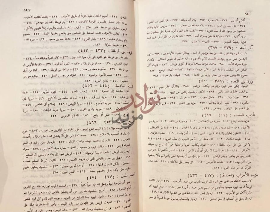 فهرس كتاب صور من حياة الرسول