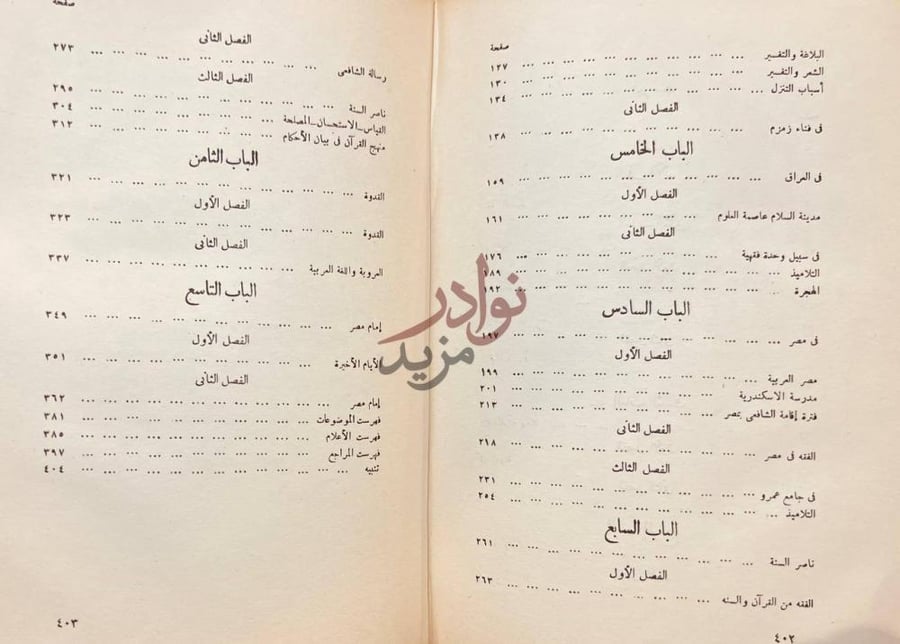 فهرس كتاب الامام الشافعي ناصر السنة وواضع الاصول