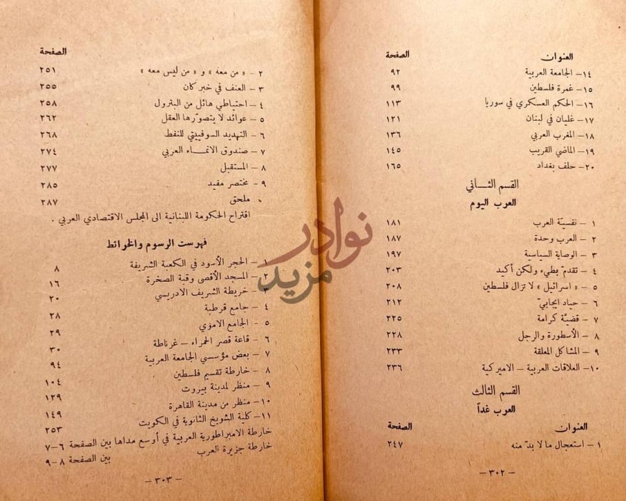 فهرس كتاب زحف العروبة فهرست الرسوم