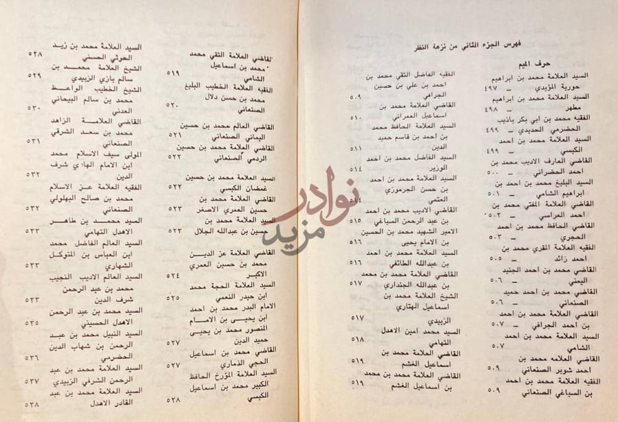 فهرس كتاب نزهة النظر في رجال القرن الرابع عشر حرف الميم