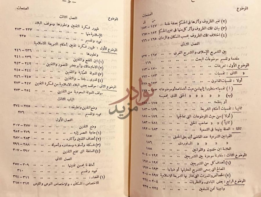 فهرس كتاب الاسلام وتقنين الاحكام في البلاد السعودية الموضوع