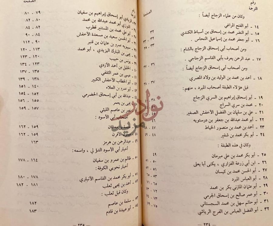فهرس كتاب تاريخ العلماء النحويين من البصريين والكوفيين وغيرهم