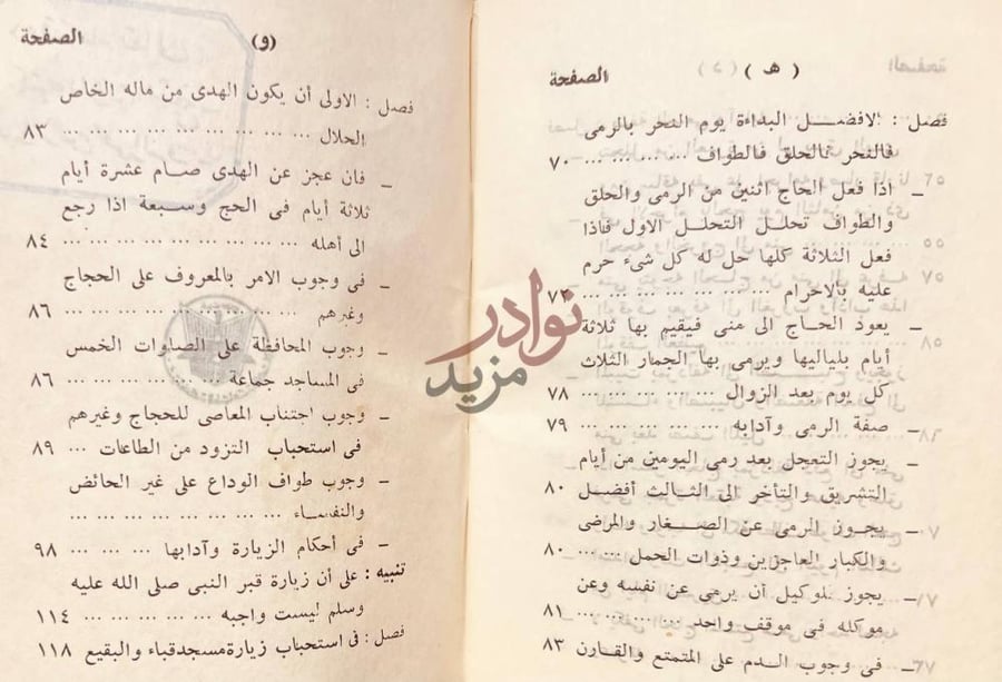 فهرس كتاب التحقيق والايضاح لكثير من مسائل الحج والعمرة