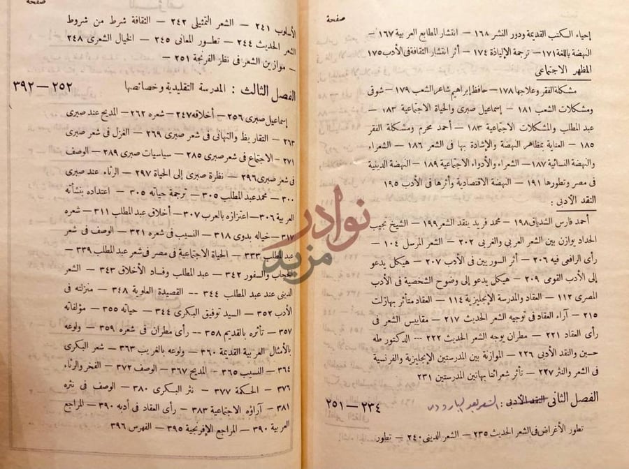 فهرس كتاب في الادب الحديث مجلد واحد الفهرس