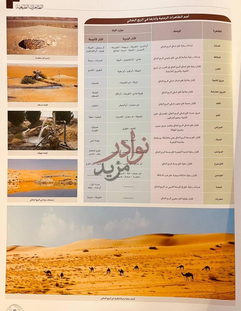 صفحة داخلية كتاب اطلس المملكة العربية السعودية