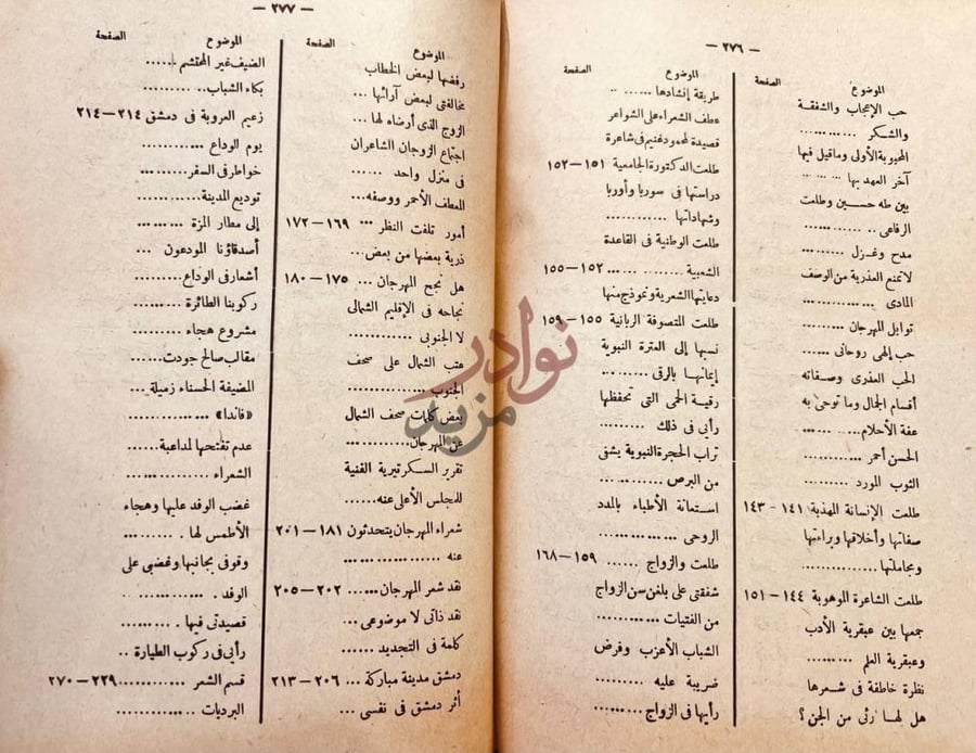 فهرس كتاب خمسة ايام في دمشق الفيحاء