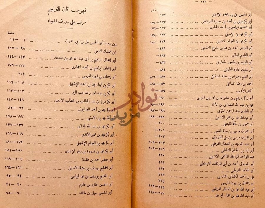 فهرس كتاب اختصار القدح المعلى في التاريخ المحلى