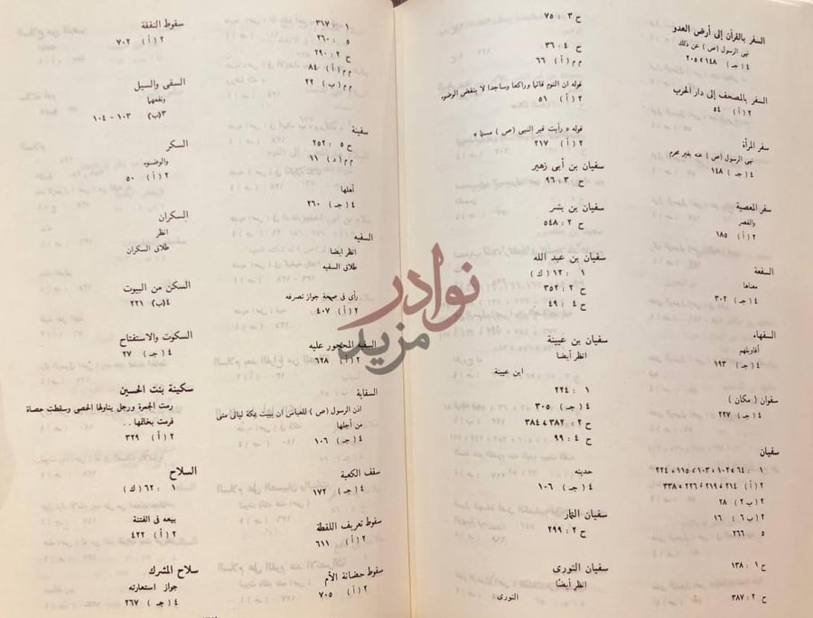 كشاف كتاب الكشافات لمؤلفات الشيخ الامام محمد بن عبد الوهاب