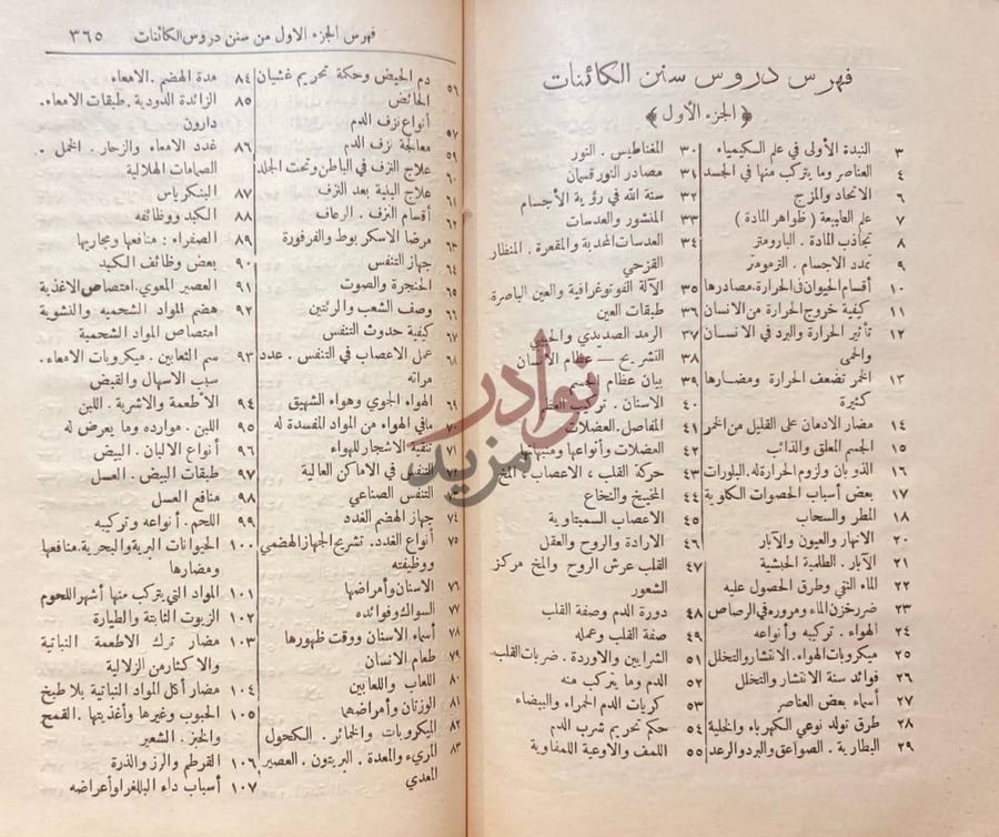فهرس كتاب دروس سنن الكائنات فهرس الجزء الاول