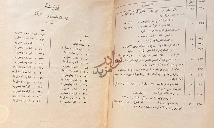فهرس كتاب المفردات في غريب القران فهرس