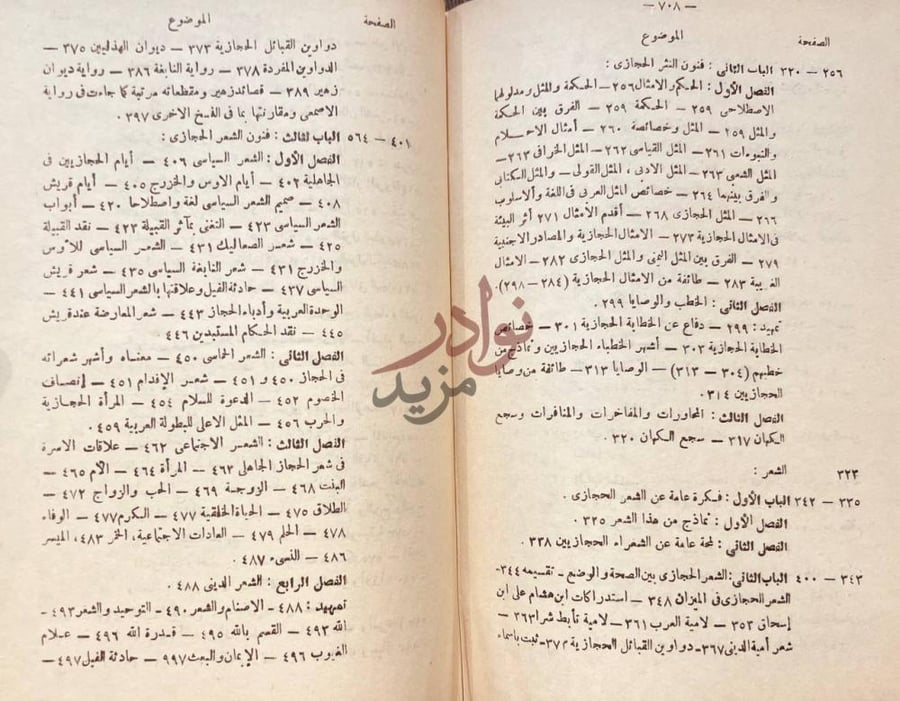 فهرس كتاب قصة الادب في الحجاز في العصر الجاهلي