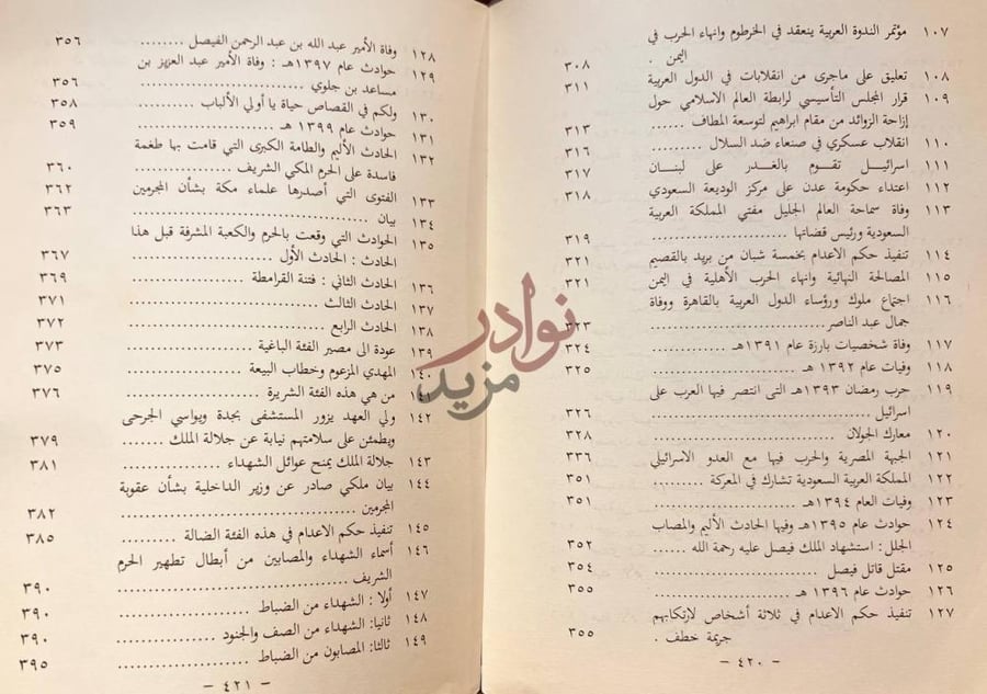 فهرس كتاب تاريخ ملوك ال سعود