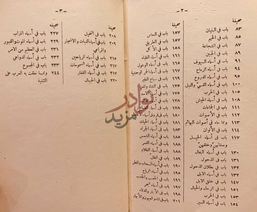 فهرس كتاب نظام الغريب فهرست أبواب كتاب