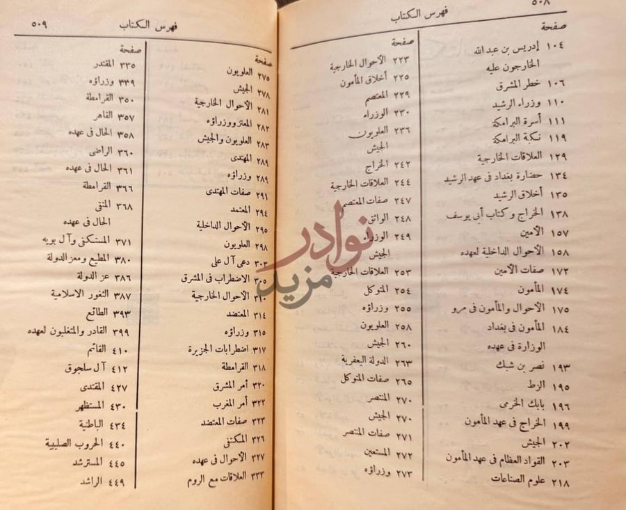 فهرس كتاب محاضرات تاريخ الامم الاسلامية الدولة العباسية