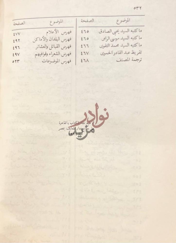 فهرس كتاب الصبح المنبى عن حيثية المتنبى