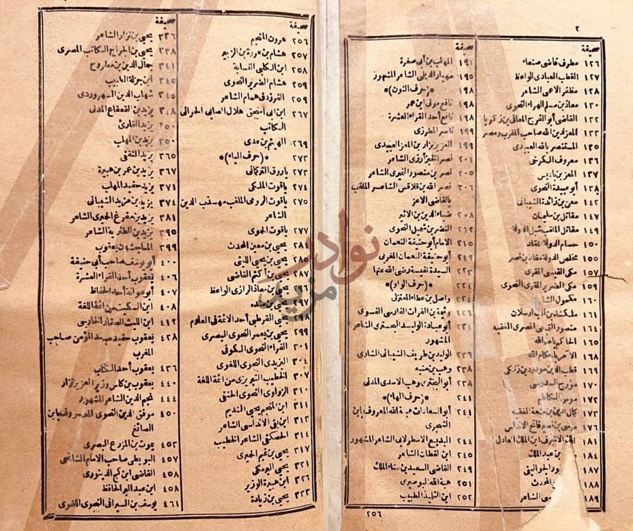 فهرس كتاب وفيات الاعيان وانباء ابناء الزمان