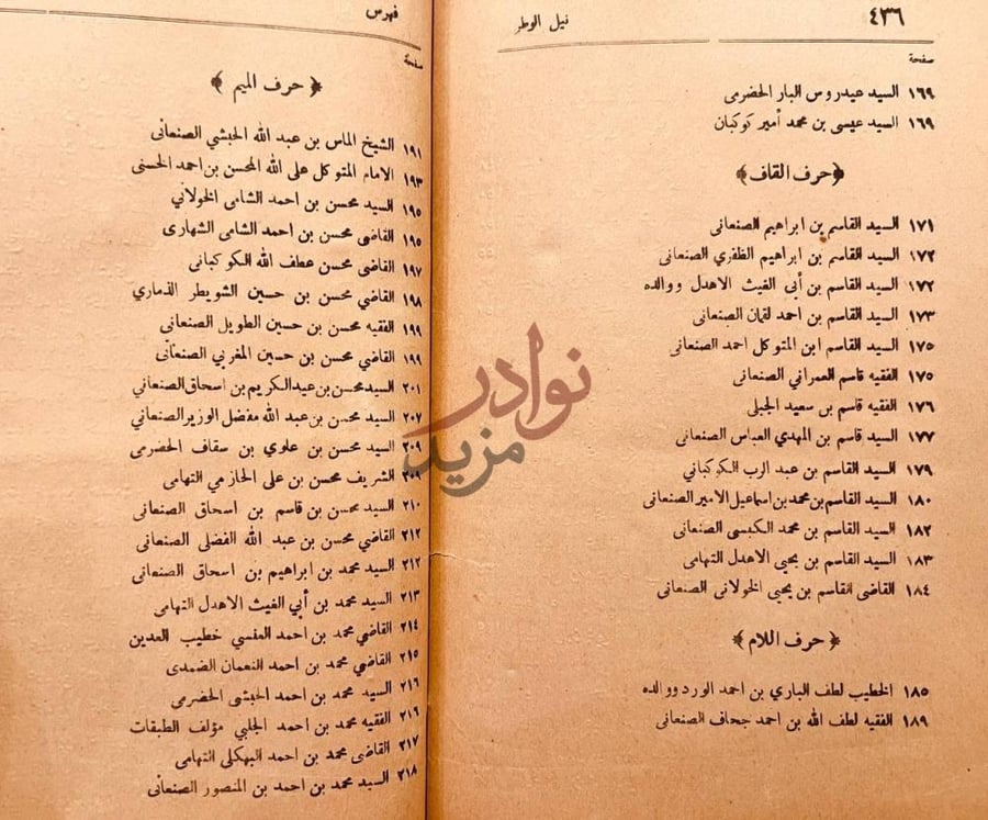 فهرس كتاب نيل الوطر من تراجم رجال اليمن في القرن الثالث عشر