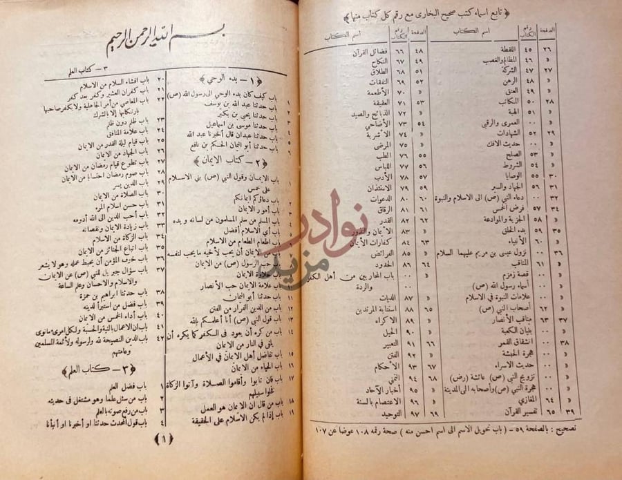 فهرس كتاب تيسير المنفعة بكتابي مفتاح كنوز السنة والمعجم