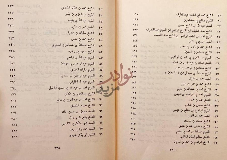 كشاف كتاب مشاهير علماء نجد وغيرهم General index